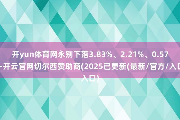 开yun体育网永别下落3.83%、2.21%、0.57%-开云官网切尔西赞助商(2025已更新(最新/官方/入口)
